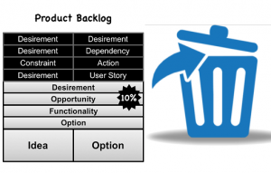 Good Product Owners Delete Product Backlog Items