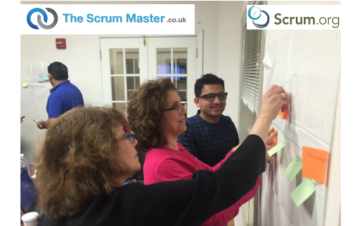 Scrum.org PSM New York USA April 2016