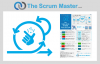 The Simple Guide To Scrum - 1 Pager - TheScrumMaster.co.uk