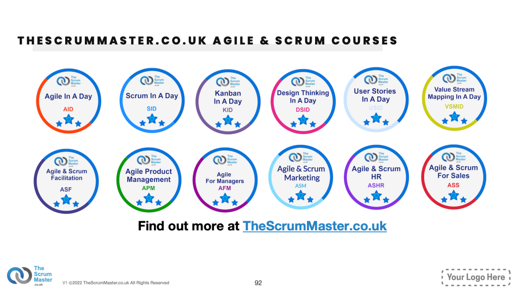 AgileInADaySampleSlides-12-other-courses-min