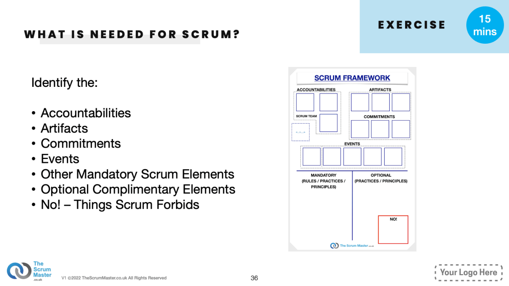 AgileInADaySampleSlides-6-scrum-exersize-min