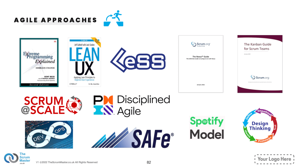 AgileInADaySampleSlides-9-agile-practices-min