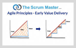 Agile Principles - Early Value Delivery