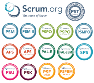 TheScrumMaster.co.uk & Scrum.org