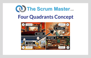 The Four Quadrants Concept